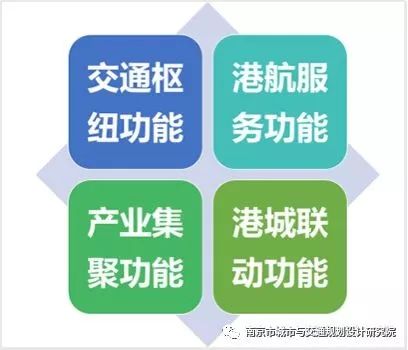 圖片關鍵詞